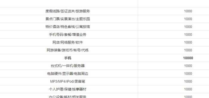 不可用余额解冻成功钱到哪里去了【不可用余额申请解冻可以使用吗】