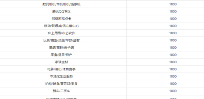 不可用余额解冻成功钱到哪里去了【不可用余额申请解冻可以使用吗】