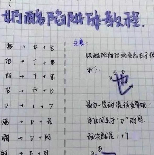 最好看的字体排行榜图片【最好看的字体是什么体】