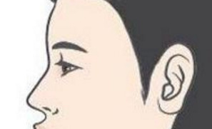 眉毛上方两个鼓包面相【两眉中间有鼓包面相上可好】