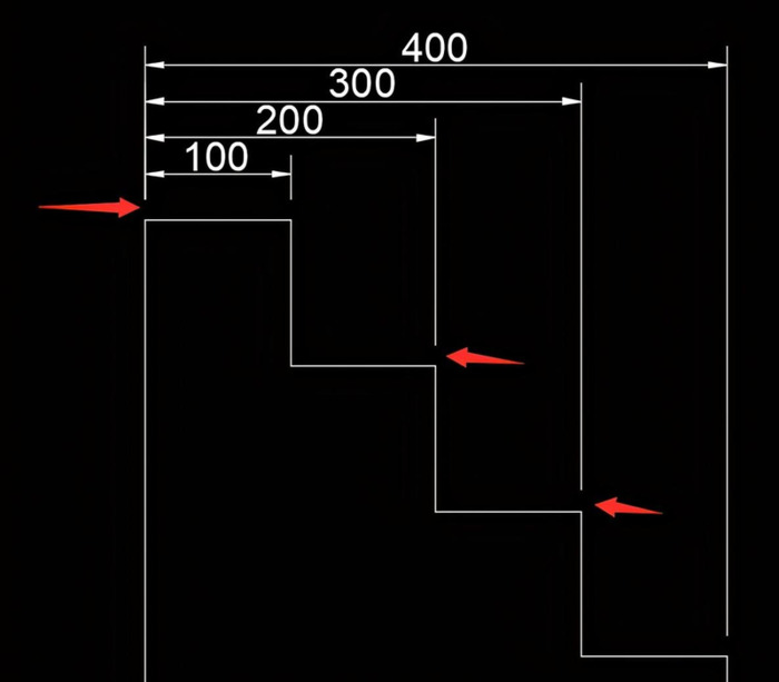 bylayer和byblock的线宽是多少【bylayer翻译】