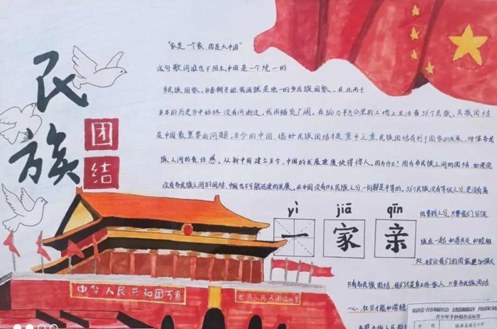 民族团结绘画简单【民族团结绘画简单又好看】