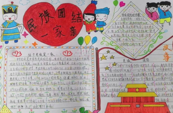 民族团结绘画简单【民族团结绘画简单又好看】