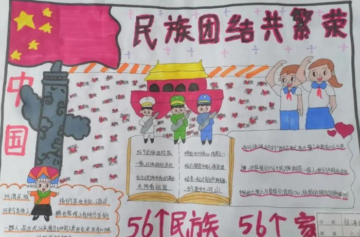 民族团结绘画简单【民族团结绘画简单又好看】
