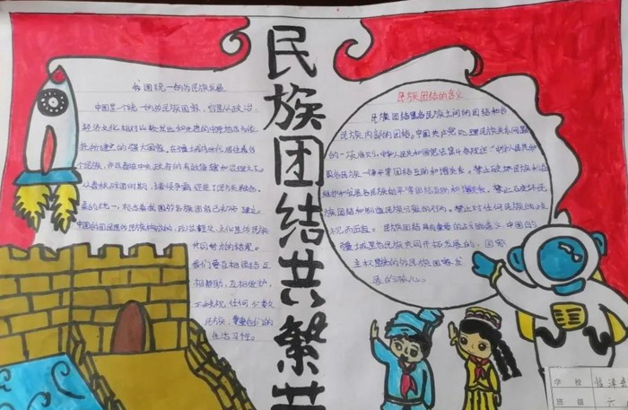 民族团结绘画简单【民族团结绘画简单又好看】