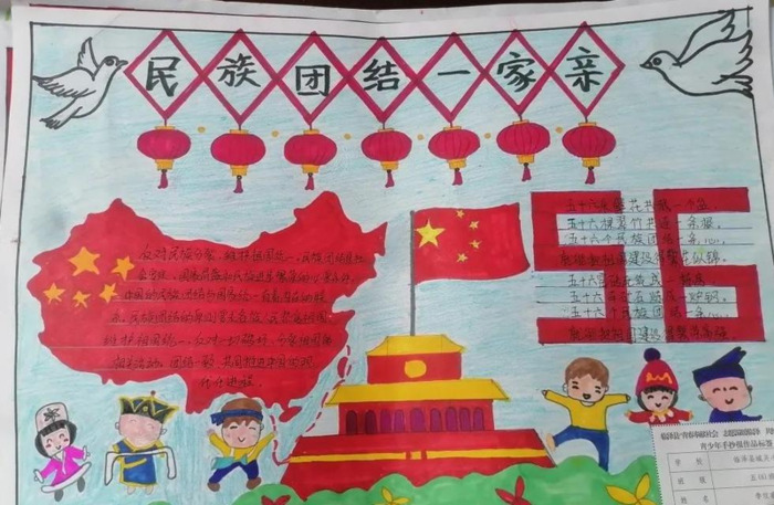 民族团结绘画简单【民族团结绘画简单又好看】