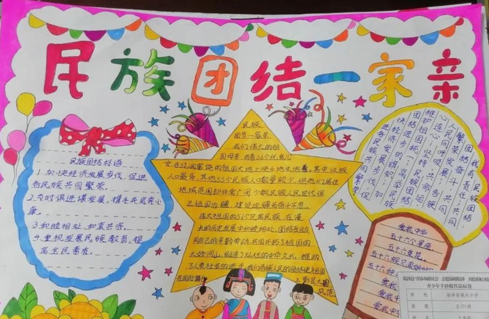 民族团结绘画简单【民族团结绘画简单又好看】