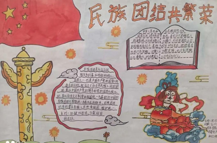 民族团结绘画简单【民族团结绘画简单又好看】