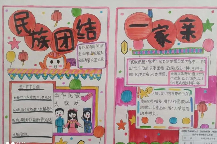 民族团结绘画简单【民族团结绘画简单又好看】