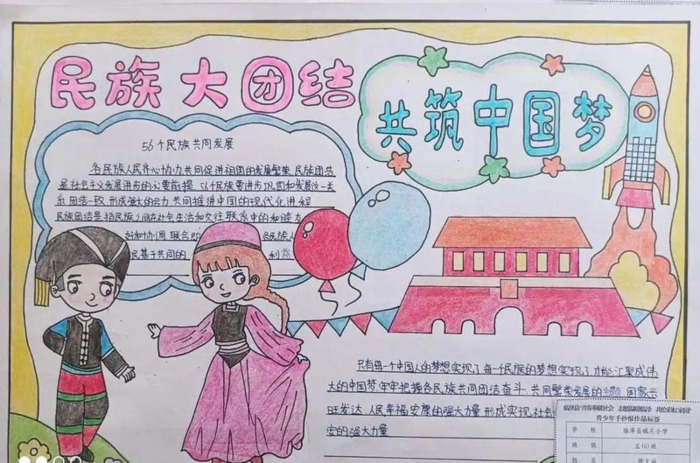 民族团结绘画简单【民族团结绘画简单又好看】