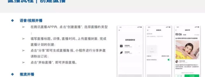 微信直播间等级1到60价格表【微信直播等级怎么算的】