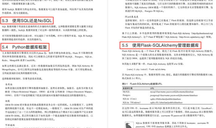 django框架要学多久【django框架和flask的区别】