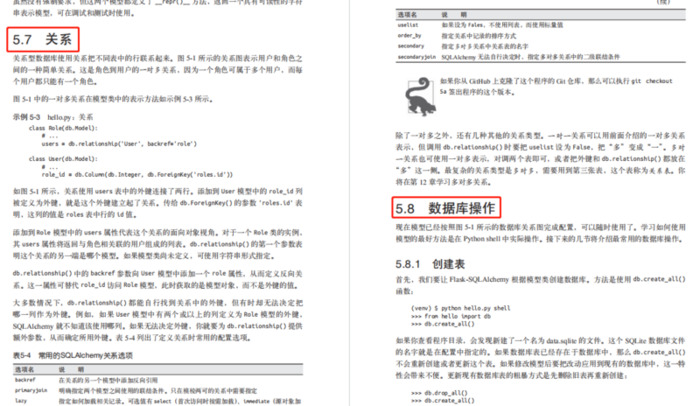 django框架要学多久【django框架和flask的区别】