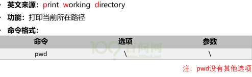 chown和chmod命令用法【chmod命令用法举例】
