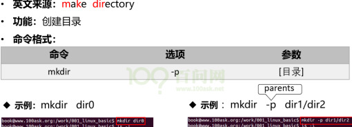 chown和chmod命令用法【chmod命令用法举例】
