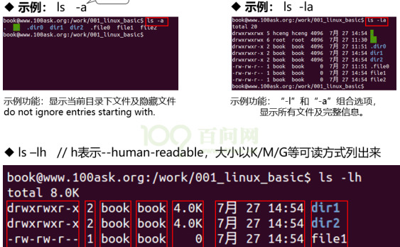chown和chmod命令用法【chmod命令用法举例】
