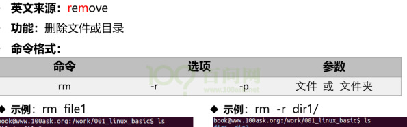 chown和chmod命令用法【chmod命令用法举例】