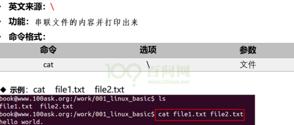 chown和chmod命令用法【chmod命令用法举例】