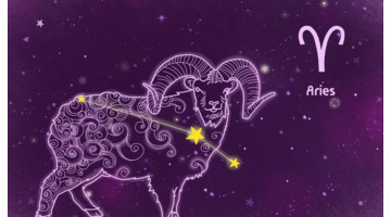 十二星座英文名字女【十二星座英文名字男】