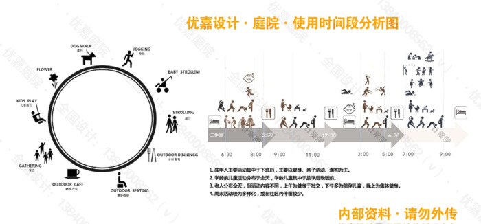 河南农村庭院设计实景图【农村庭院设计实景图方正院子】