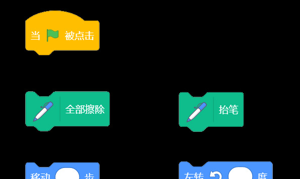 普通梯形怎么画视频【普通梯形怎么画变成两个一样的梯形】