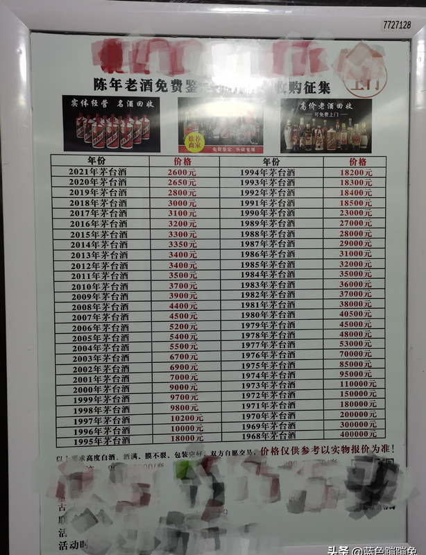 茅台什么酒最贵【市面上最贵的茅台多少钱一瓶】