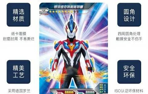 抽奥特曼卡技巧1元抽蓝GP必中【抽奥特曼卡技巧10元中SHR】