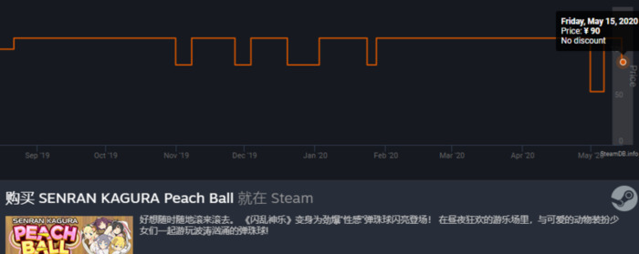 gta5多少钱steam什么时候免费【gta5多少钱steam打折】