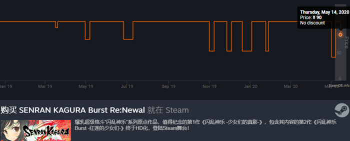 gta5多少钱steam什么时候免费【gta5多少钱steam打折】