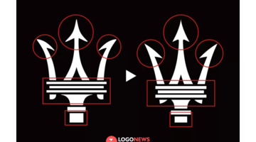 玛莎拉蒂的标志是怎样的【玛莎拉蒂图标】