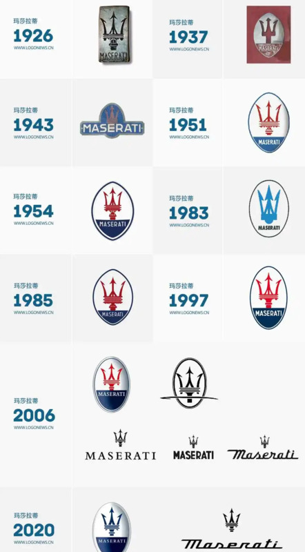 玛莎拉蒂的标志是怎样的【玛莎拉蒂图标】
