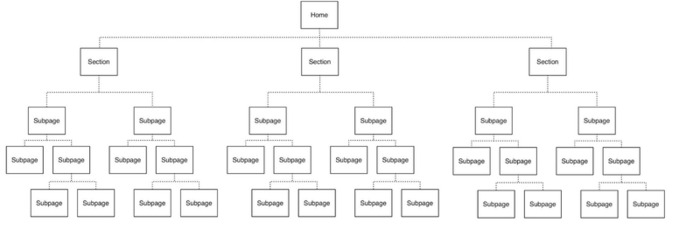 时刻设计导航【灰大设计导航】