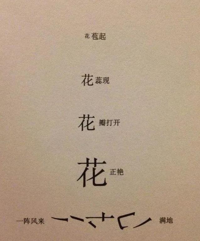 诗歌版面设计图大全【广告版面设计图大全】