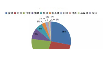 最快足球比赛直播api接口【章鱼直播足球】