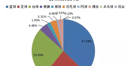 最快足球比赛直播api接口【章鱼直播足球】