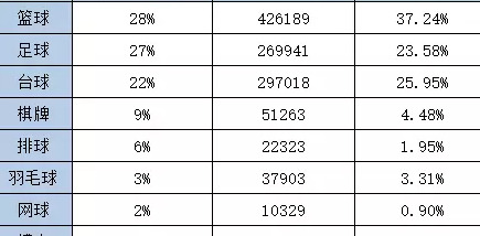 最快足球比赛直播api接口【章鱼直播足球】