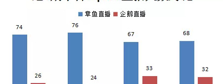 最快足球比赛直播api接口【章鱼直播足球】
