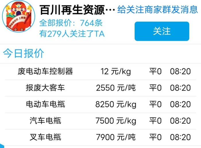 报废车回收价格表2022【成都报废车回收价格表】