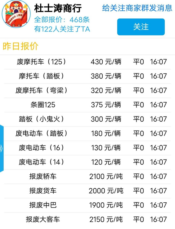 报废车回收价格表2022【成都报废车回收价格表】