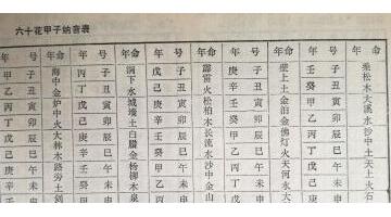 涧下水命是几等命【涧下水命和剑锋金合不合】