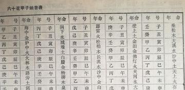 涧下水命是几等命【涧下水命和剑锋金合不合】