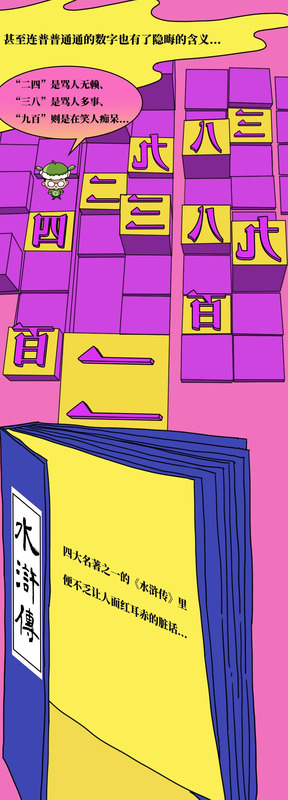 数字暗语有哪些【数字暗语骂人】