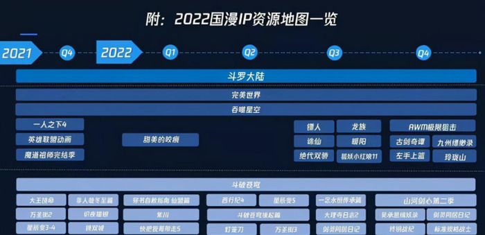 all金lofter【all金渣反恋爱系统】