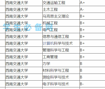 西南交通大学校徽为什么不一样【西南交通大学校徽高清图片】