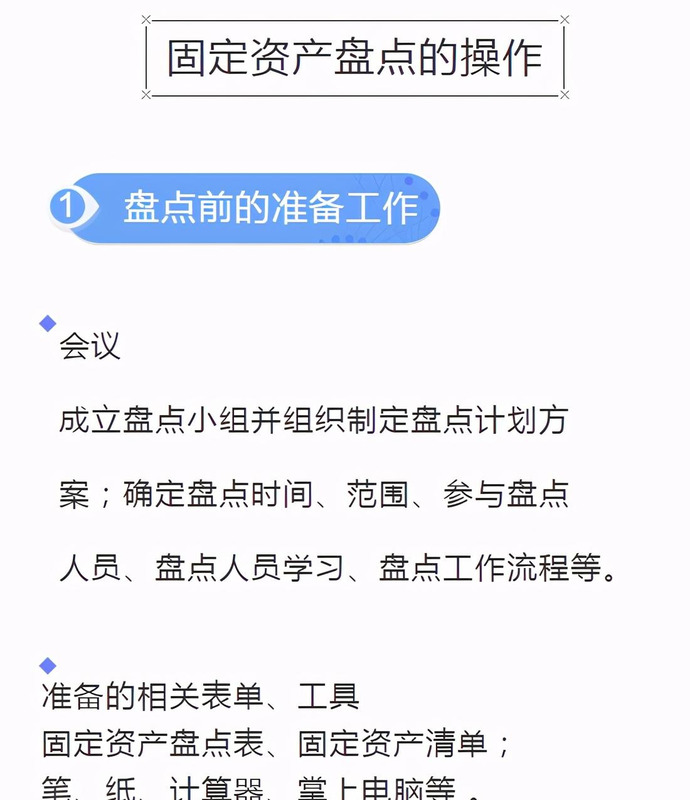 审计盘点流程的五个步骤【盘点流程的五个步骤视频】