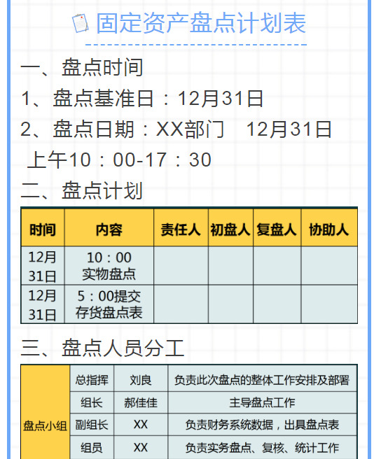 审计盘点流程的五个步骤【盘点流程的五个步骤视频】