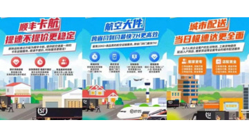 大件跨省物流哪家便宜【异地寄大件快递哪个划算】