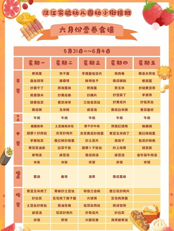 幼儿园美食文案小红书【幼儿园美食文案朋友圈高质量】