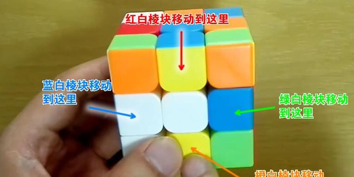 三阶魔方公式新手图解完整版【三阶魔方公式新手图解 第三层】
