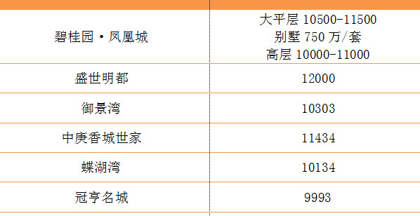 盐城解放路小学本部学区房【盐道街小学本部属于哪个区】